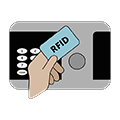 RFID-Slot